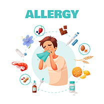 FOOD ALLERGY 20 PANEL,45 PANELS.