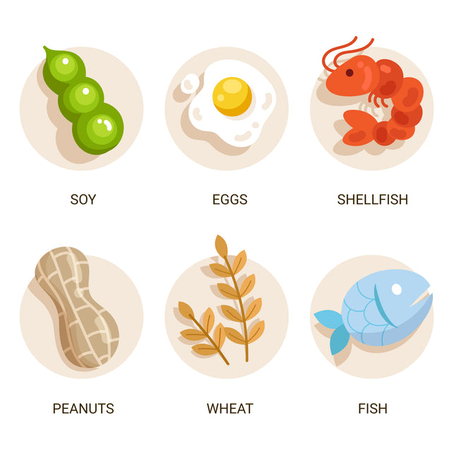 FOOD ALLERGY PANEL 44 Price in Dubai Aed 1200 OneLife
