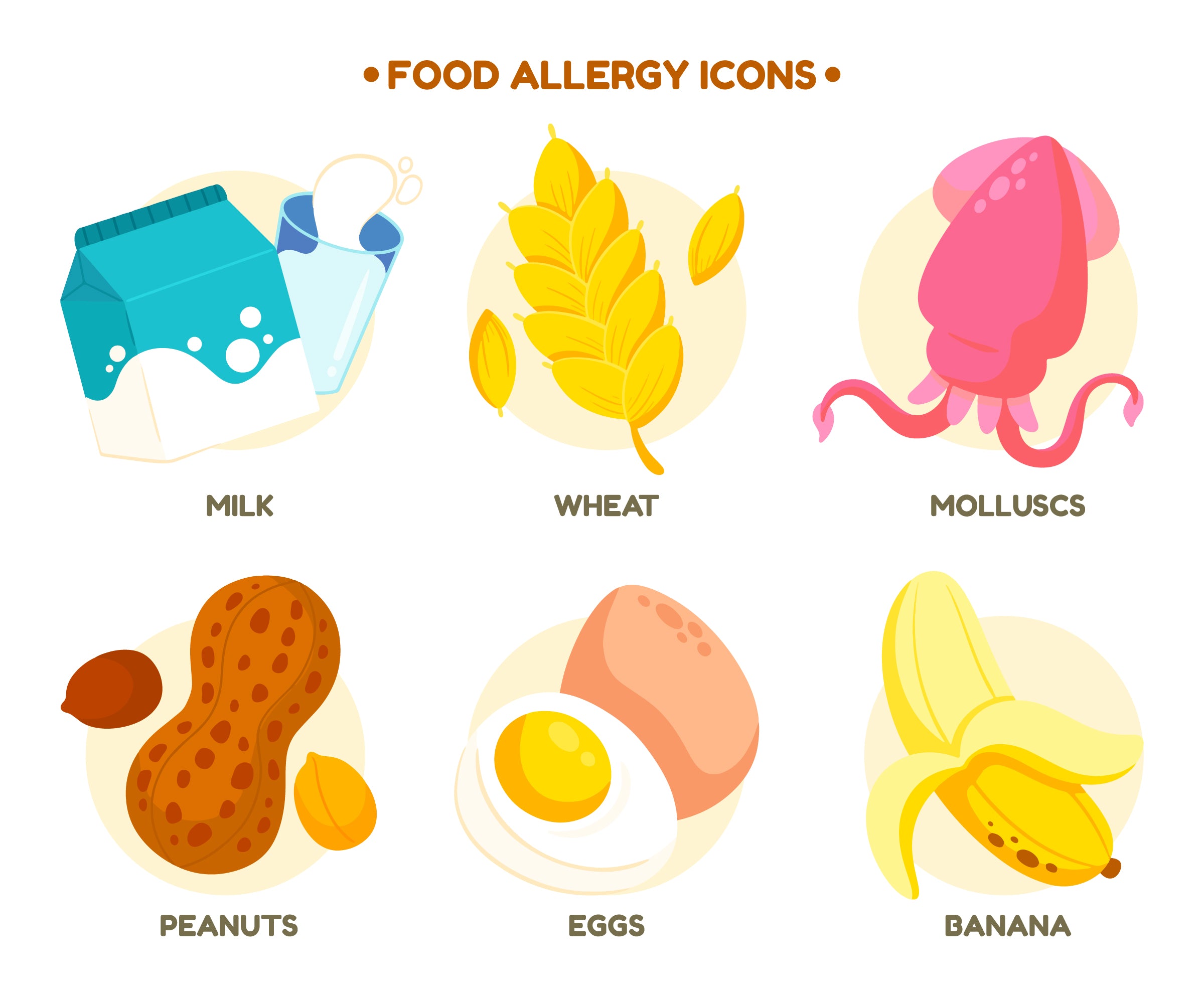 Food Intolerance Test Dubai- Food Allergy Test Dubai