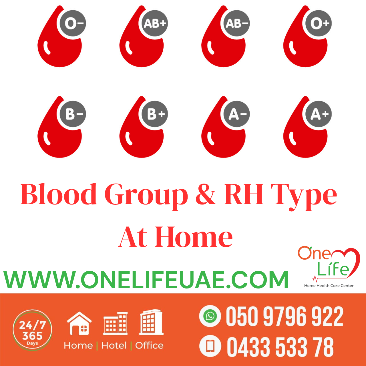 Blood Group Test